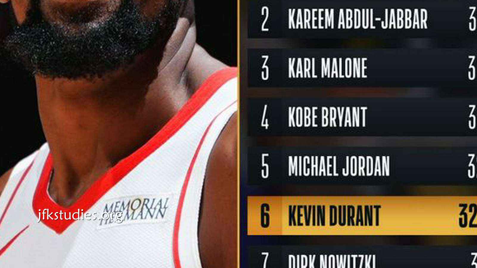 杏彩体育独家专栏:32000分里程碑!杜兰特40+8末节连献关键球 431场30+追平科比